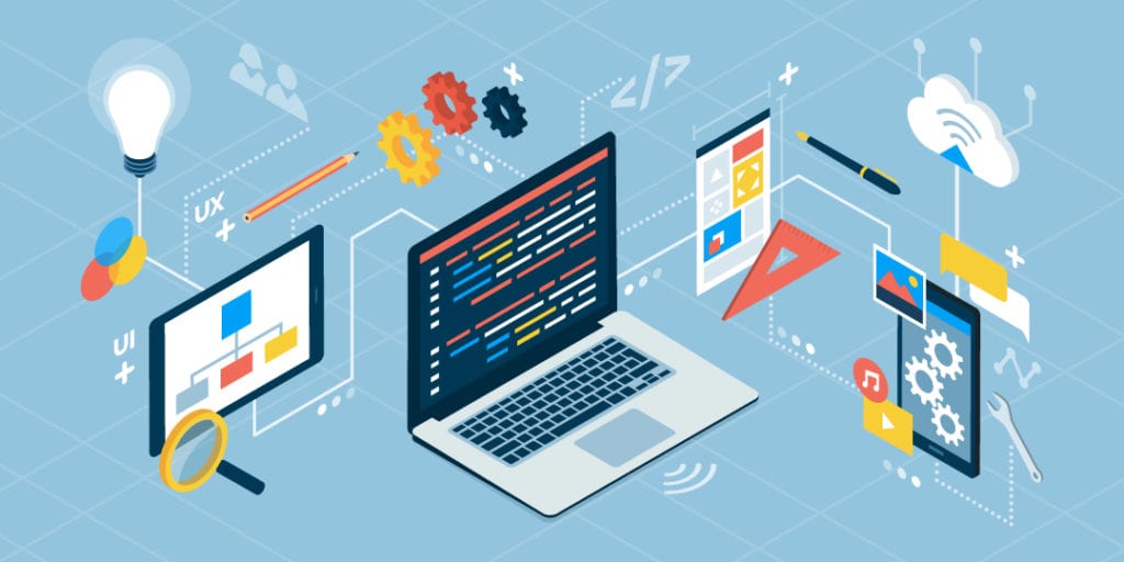 What Is A/B Testing and How Should You Use It? 6 hypothesis
